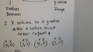Identifying functions-#Algebra1