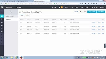千锋Linux教程：5  Centos7 3 系统安装 — 阿里云ECS