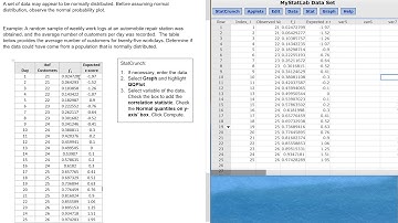 Example of Assessing Normality with StatCrunch