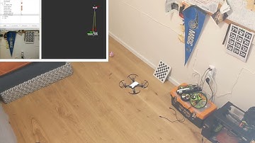 Robot Tello Pose Estimation and Waypoint Following Demo | ROS | Botello