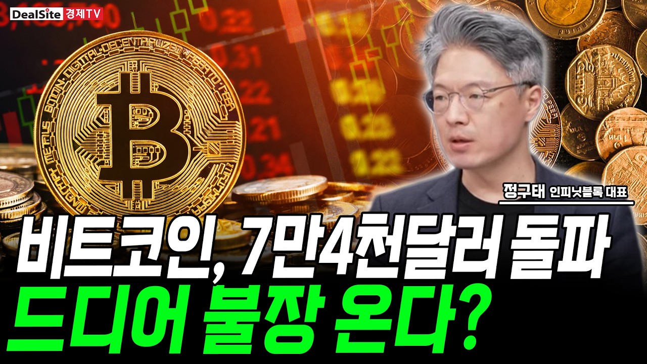 비트코인, 한 때 7만4천달러까지 급등...향후 전망은?