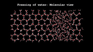 How does water freeze into ice? | Microscopic view | Molecular Dynamics Simulation