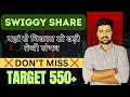Swiggy share latest news today, swiggy share news today, swiggy share target price,swiggy share news