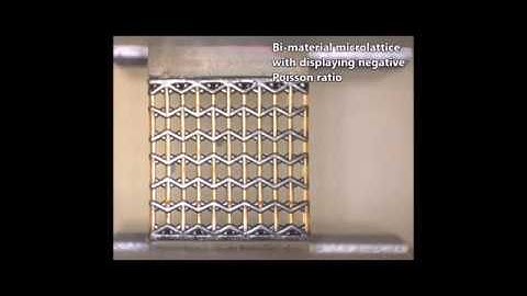 Multi-material Additive Manufacturing of Metamaterials with Giant, Tailorable Negative Poisson’s