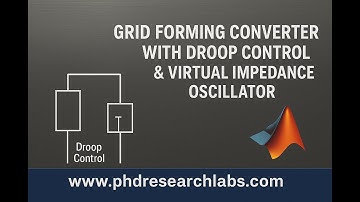 Grid Forming Converters with Droop Control & Virtual Impedance Oscillator | MATLAB/Simulink Research
