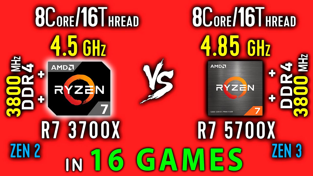 Ryzen7 3700x → Ryzen7 5700x 変更 悲報】ど素人おっさん、CPU交換するもFPSまったく上がらず