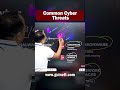 Common Cybersecurity Attacks | Every IT Professional Must Know