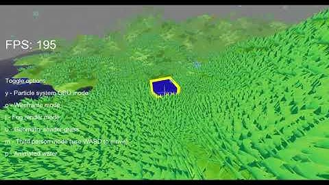 C++ OpenGL Graphics Showcase