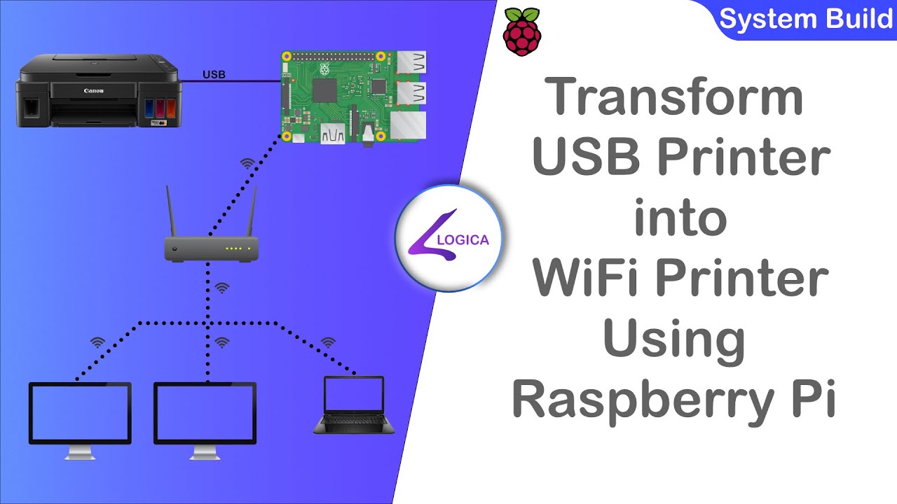 Transform USB Printer into Wifi Network Printer using Raspberry Pi ...