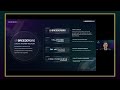 A quick look into Renz Chong's Talk at the Investa Summit 2023!