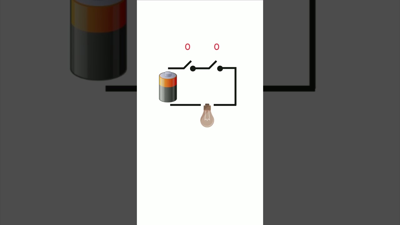 AND Gate Works like this 😮😮 