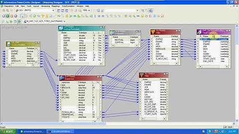 Informatica SCD Date Range Creation Training Video   Part 23