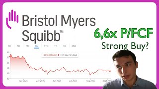 BMY Stock Analysis: Beaten Down Enough?