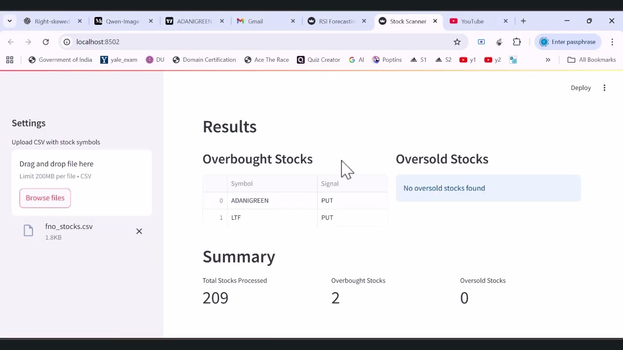L&T Finance | ADANI GREEN | F&O Analysis | RSI FORECAST | 23rd Sep 2025 | TUESDAY | NIFTY EXPIRY