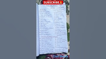 OSSC CGL 2024 SYLLABUS ||