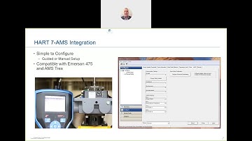 TopWorx in Industry 4.0