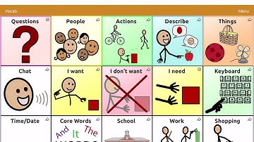 TouchChat - How to Create and Link a New Page