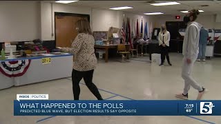 Inside Politics: Making Sense Of Tuesday's Election P.2