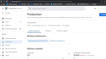 How to solve privacy protection issue in Google play console