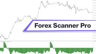 Forex Scanner Pro Trend Forex Indicator Mt4 - Best Review For 2 Minutes