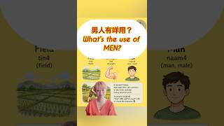 Why Does the Chinese Character 男 Mean “Man”? 🤔 | Chinese Character Origins