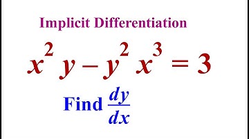 CALCULUS 1: IMPLICIT DIFFERENTIATION EXAMPLE 3