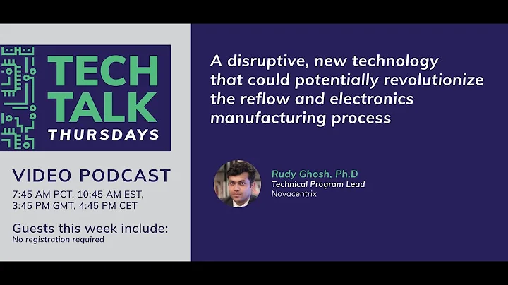 Disruptive Technologies in 2020