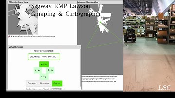 Segway Robotics Mobility Platform (RMP) Development
