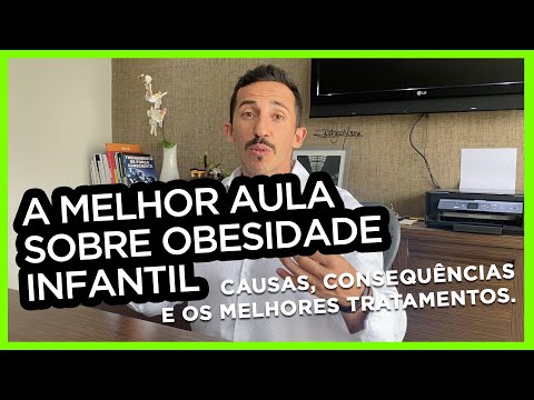 Vídeo: Efeitos Dos Ambientes Alimentares Da Vizinhança Escolar Na Obesidade Infantil Em Múltiplas Escalas: Um Estudo De Coorte Longitudinal Do Jardim De Infância Nos EUA