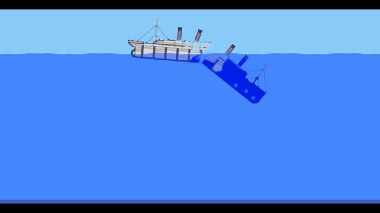 Sinking Ship Simulator Steam Ocean Liner A La Titanic