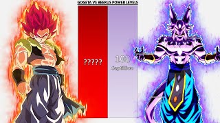 Gogeta Vs Beerus Power Levels  Dragon Ball Zdragon Ball Gtdragon Ball Superdragon Ball Heroesuv