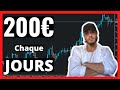 La seule stratgie daytrading dont vous aurez besoin 