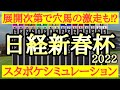2022 日経新春杯  シミュレーション 【スタポケ】~ステラヴェローチェを負かす馬はどの馬だ?そして展開次第で激走する穴馬は!?~競馬予想TV