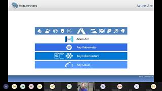 TDPC Jan 2022: Azure SQL anywhere  An Introduction to Azure Arc enabled Data Services