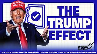 Democrats SKYROCKET in Arizona as Trump TANKS Statewide