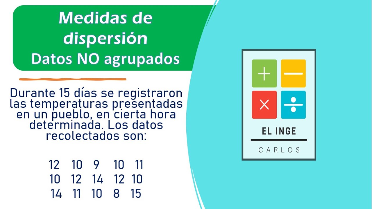 Estadística - Medidas de dispersión - Ejemplo 1 (Datos NO agrupados