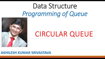 11.2 Circular Queue: Algorithm and Programming in C