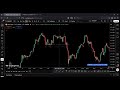 Examples of FOF | True Zone (QM and IQM) - Webinar #9