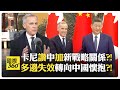 加拿大對中國的政策