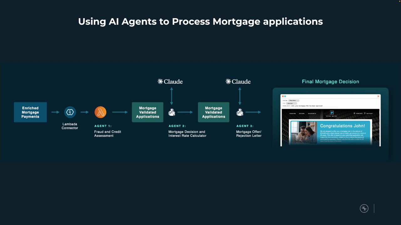 Demo: Real-time mortgage underwriting AI agents with Confluent, Databricks, and AWS