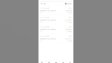 Day 18 of 100 days challenge with 28 L Algo trading #pnl #algotrading