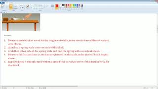 AP Physics Workbook 2.N Experimental Procedure Design