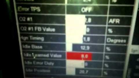 supra NA-T 1000cc injectors AEM EMS2 idle setting