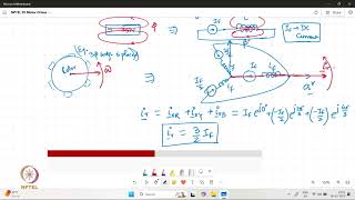 Modeling of Surface Mounted PMSM Drive