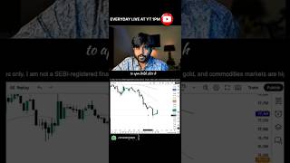 BTC BREAKOUT LIVE 🚨 Crypto Market Pump Started? #trading #btc #cryptotrading