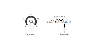 How do potentiometers work?