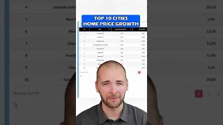 Big U.S. Housing Market Mystery