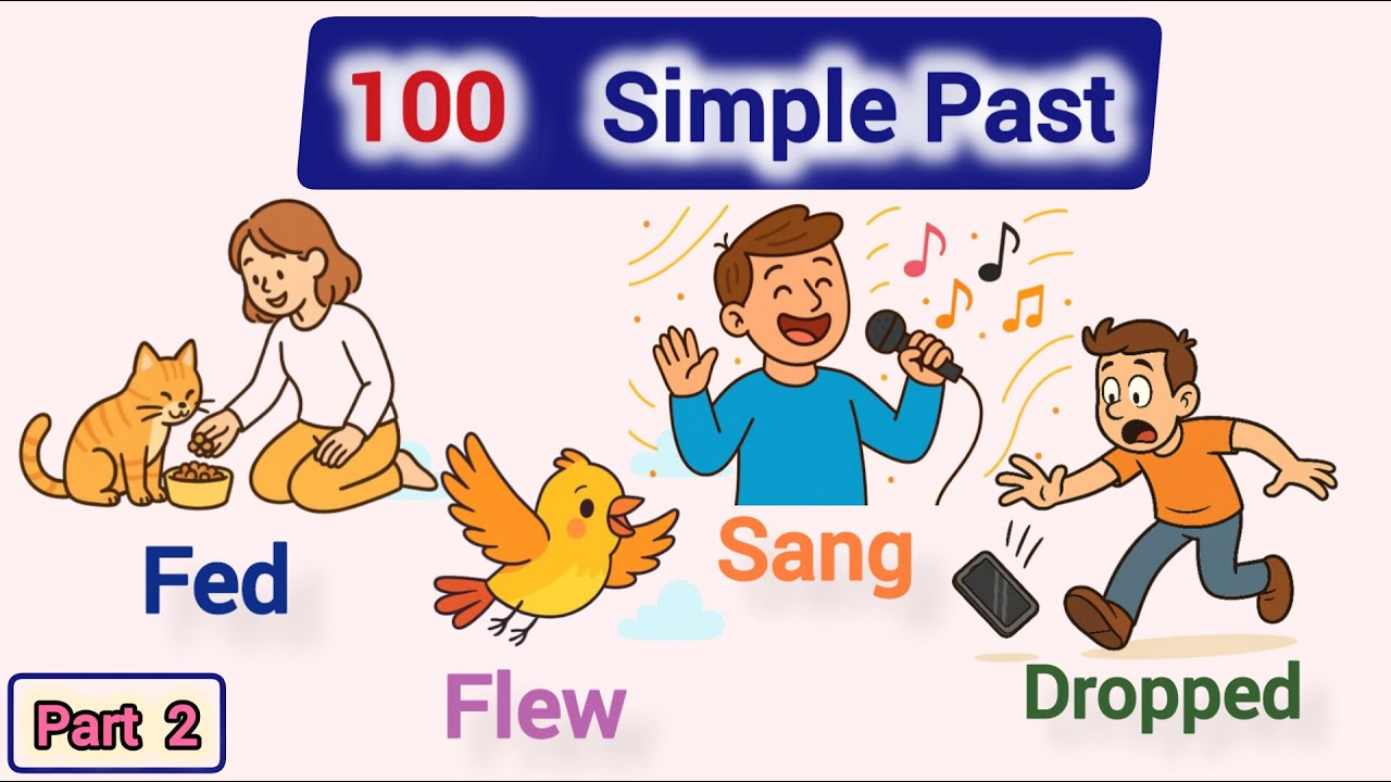 100 Simple Past Tense Sentences | Learn English Grammar Fast | Part 2 ...