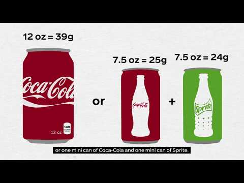 how-much-sugar-can-you-have-in-a-day?-|-#cocacolaproductfacts