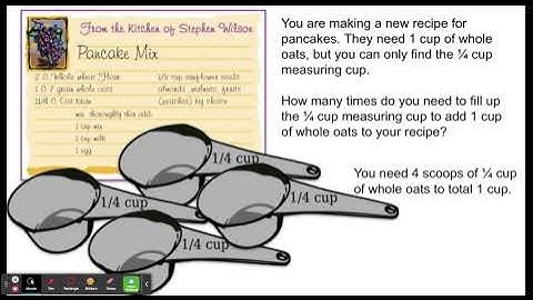 distributive property - Google Slides